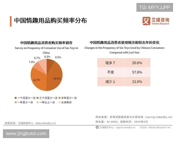 亚博中国：从文化角度理解中国用户对博彩娱乐的偏好与需求