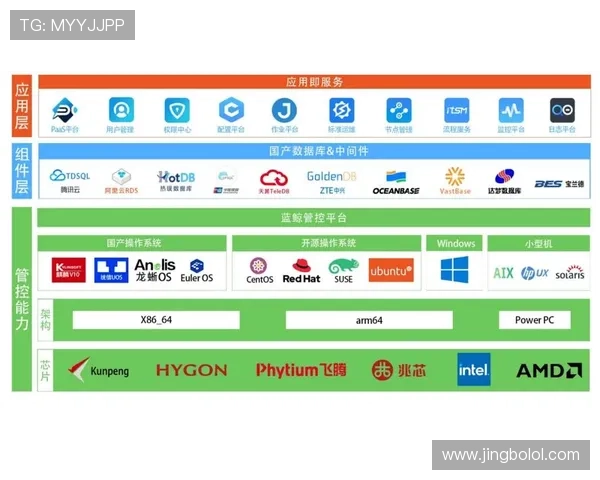 蓝鲸官网下载平台正式上线,提供最新版本软件下载与使用指南 蓝鲸官网下载平台正式上线,提供最新版本软件下载与使用指南