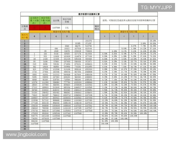 betway login滚球盘常见问题解决方案，确保您的投注过程顺畅无忧