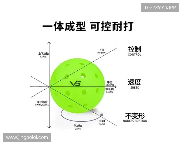 体育滚球ope最新版本上线带来哪些新功能和优化体验