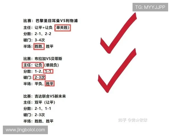 博天堂足彩预测实用技巧分享帮助新手快速掌握投注技巧