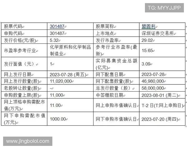 利来体育电子网投平台操作指南,帮助新手快速上手,轻松掌握投注技巧 利来体育电子网投平台操作指南,帮助新手快速上手,轻松掌握投注技巧